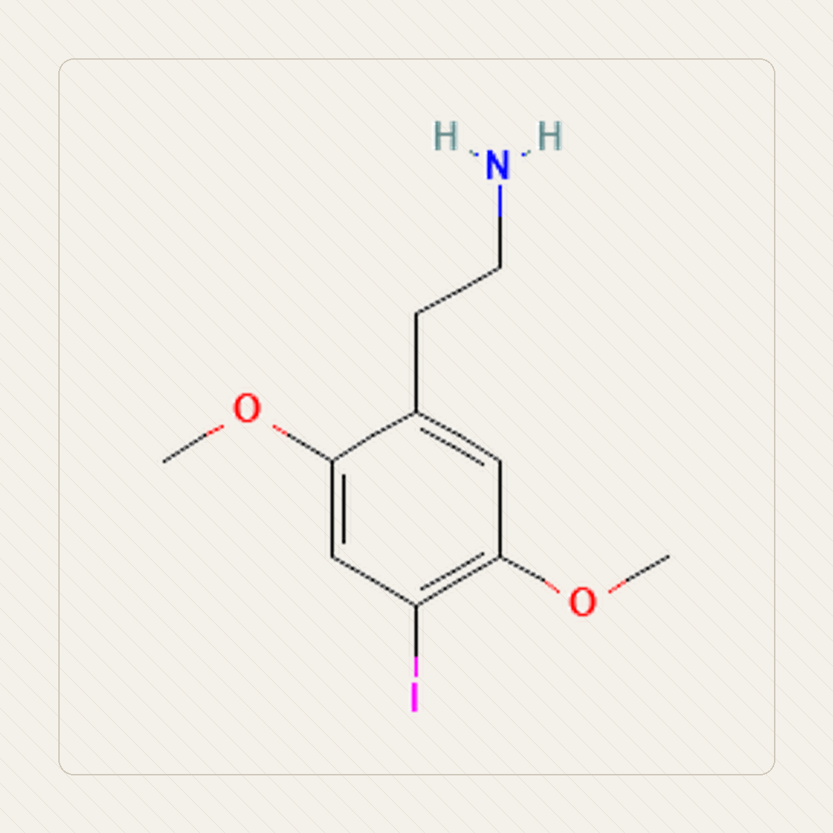 2C-I, educational illustration of a molecule pattern