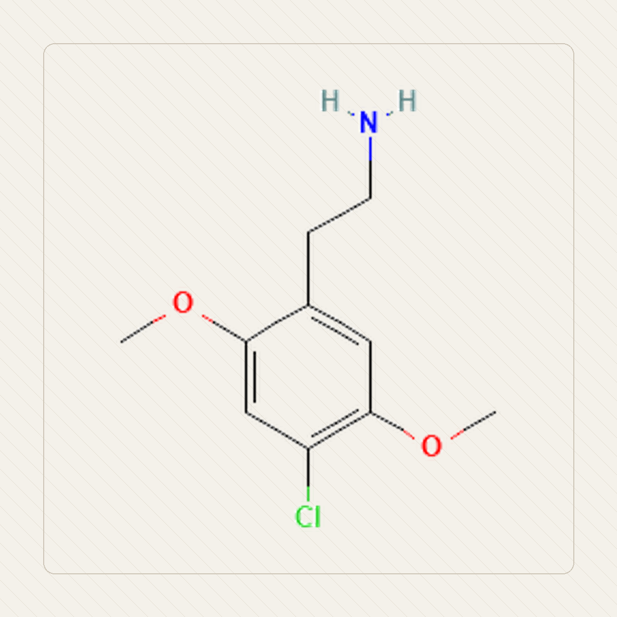 2C-C, educational illustration of a molecule pattern
