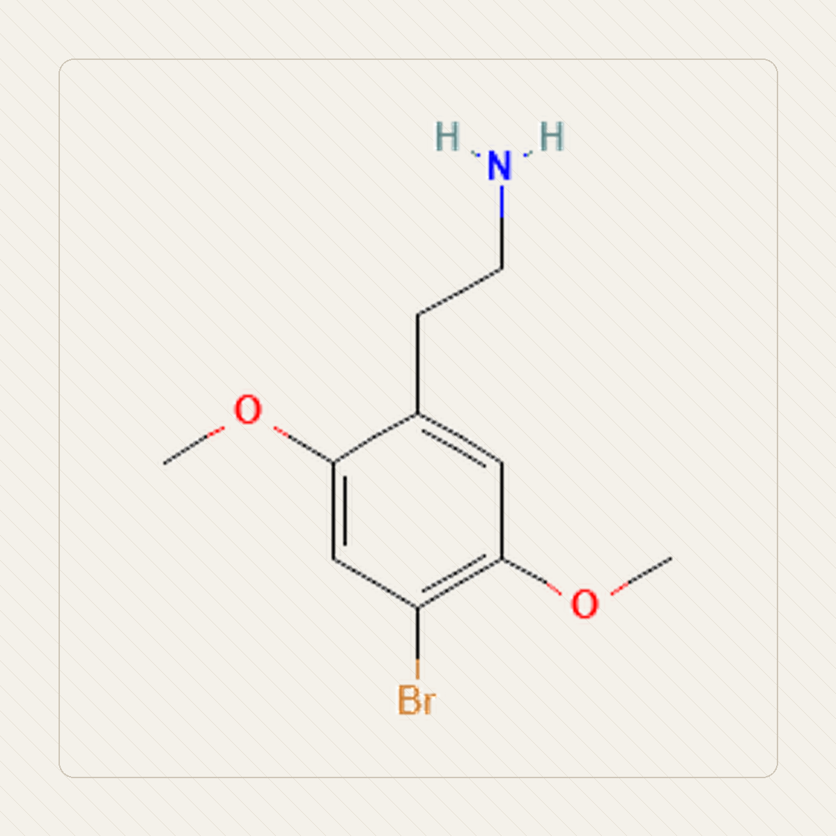 2C-B, educational illustration of the molecule's formula
